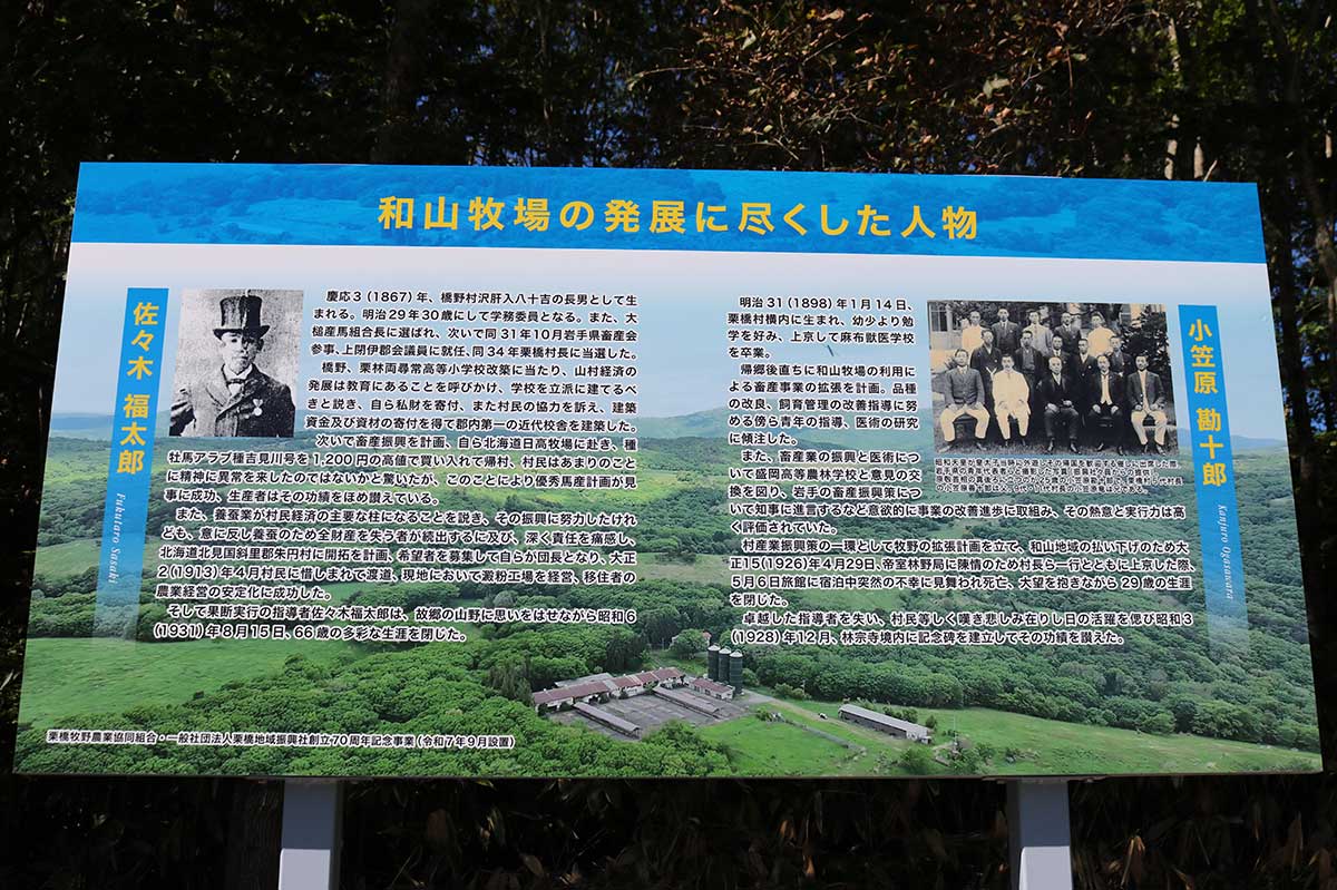 和山牧場の礎を築いた佐々木福太郎、小笠原勘十郎両氏の功績を紹介するパネル