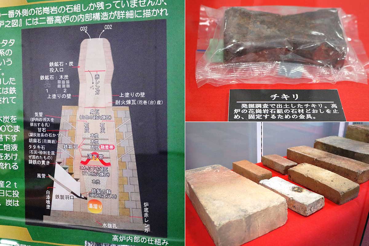 高炉の内部構造を解説するパネル（左）と、部材として使われたチキリ（右上）、耐火れんが（右下）