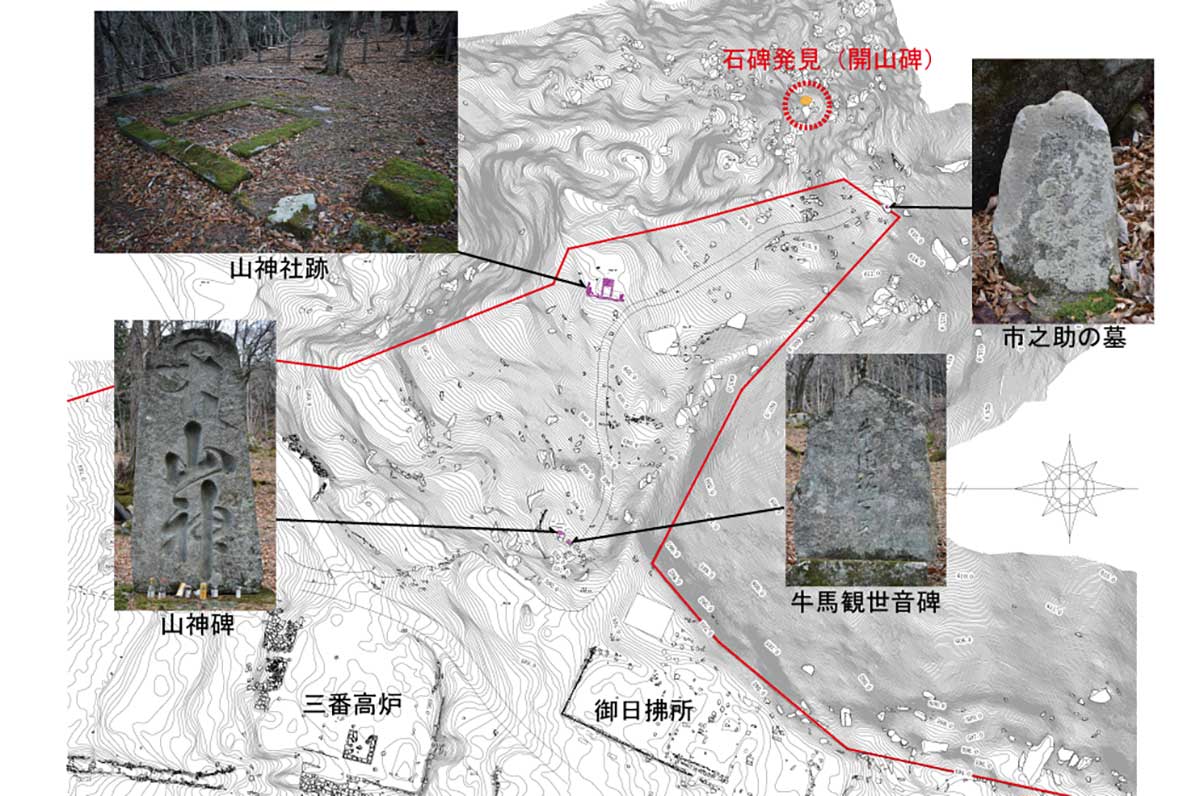 石碑の発見場所と山神社跡など周辺の位置関係図