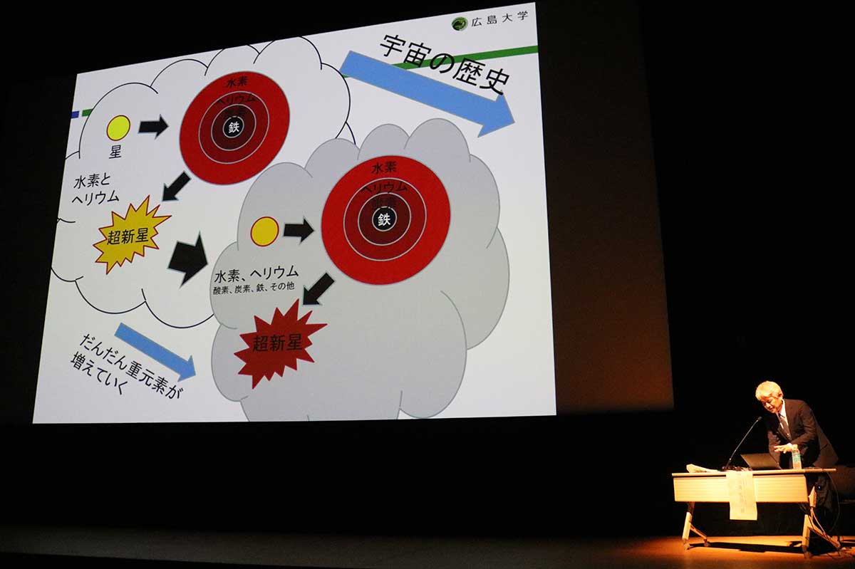 「ビッグバンから<鉄>へ:宇宙と釜石のつながり」と題した川端弘治さんの講演